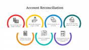 88363-Account-Reconciliation-PPT_04