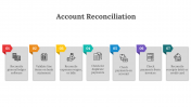 88363-Account-Reconciliation-PPT_06