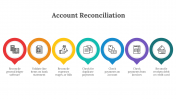 88363-Account-Reconciliation-PPT_07