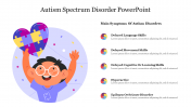 Autism Spectrum Disorder PPT Presentation and Google Slides