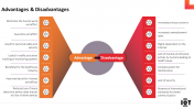 Best IOT Advantage Disadvantage Chart Presentation Slide 