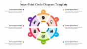 Free PowerPoint Circle Diagram Template & Google Slides