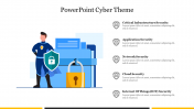 Amazing PowerPoint Cyber Theme Presentation Slide PPT