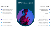 AR VR Technology PPT Presentation Template and Google Slides