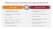 Difference Between Virtual Reality And Augmented Reality PPT