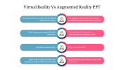 Virtual Vs Augmented Reality PPT Template & Google Slides