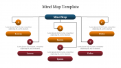 Creative Microsoft Mind Map Template Presentation Slide