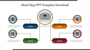 Innovative Mind Map PPT Template Download Presentation 