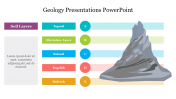 Best Geology Presentations PowerPoint Template Slide