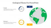 Effective Geological Theme For PowerPoint Presentation 