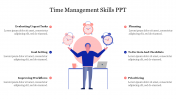Time Management Skills PPT Template and Google Slides