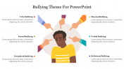 Bullying Theme For PowerPoint Template and Google Slides