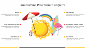 Amazing Summertime PowerPoint Templates Slide 