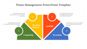 88735-Waste-Management-PowerPoint-Template-04