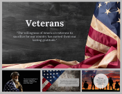 Veterans Background PowerPoint and Google Slides Themes