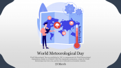 Effective World Meteorological Day PowerPoint Template
