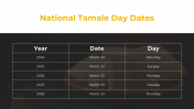 88813-National-Tamale-Day-PowerPoint-Template_29