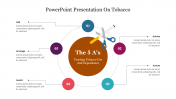 Effective PowerPoint Presentation On Tobacco Template 