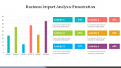 Effective Business Impact Analysis Presentation Slide