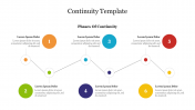 Effective Continuity Template PowerPoint Presentation 