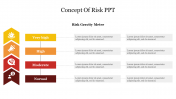 Amazing Concept Of Risk PPT PowerPoint Presentation 