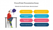 Impressive PowerPoint Presentation Essay Template PPT 
