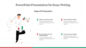 Effective PowerPoint Presentation On Essay Writing Template