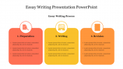 Effective Essay Writing Presentation PowerPoint Template