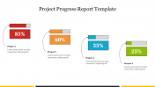 Project Progress Report Template PowerPoint & Google Slides