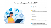 Customer Support Services PPT Template & Google Slides