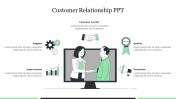Effective Customer Relationship PPT Presentation Slide