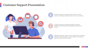 Effective Customer Support Presentation Template Slide