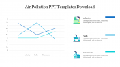 Air Pollution PPT Templates Free Download and Google Slides