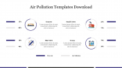 Air Pollution Templates Free Download PPT and Google Slides