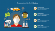 Download PPT Presentation on Air Pollution and Google Slides