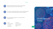 Creative Stealth Omicron Varian Template PPT Slide 