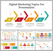 Digital Marketing Topics For Presentation and Google Slides