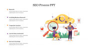 Amazing SEO Process PPT PowerPoint Presentation Slide