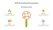 STD PowerPoint Presentation Template and Google Slides
