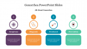Effective Gonorrhea PowerPoint Slides Presentation 