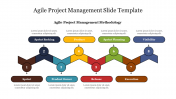 Effective Agile Project Management Slide Template PPT
