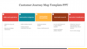 Customer Journey Map Template PPT Free Google Slides