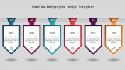 Effective Timeline Infographic Design Template Slide 