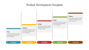 Effective Product Development Template Presentation 