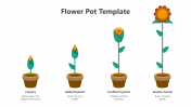 Amazing Flower Pot PowerPoint And Google Slides Template