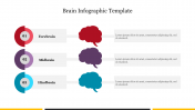 Effective Brain Infographic Template Presentation Slide 