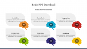 Download Free Brain PPT Presentation and Google Slides