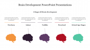 Brain Development PowerPoint Presentations and Google Slides