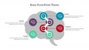 Editable Brain PowerPoint Theme Presentation Template 