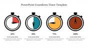 Amazing PowerPoint Countdown Timer Template Slide